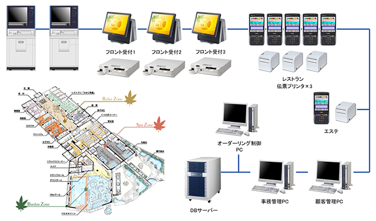 導入事例の画像