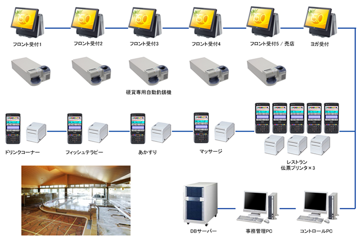 導入事例の画像